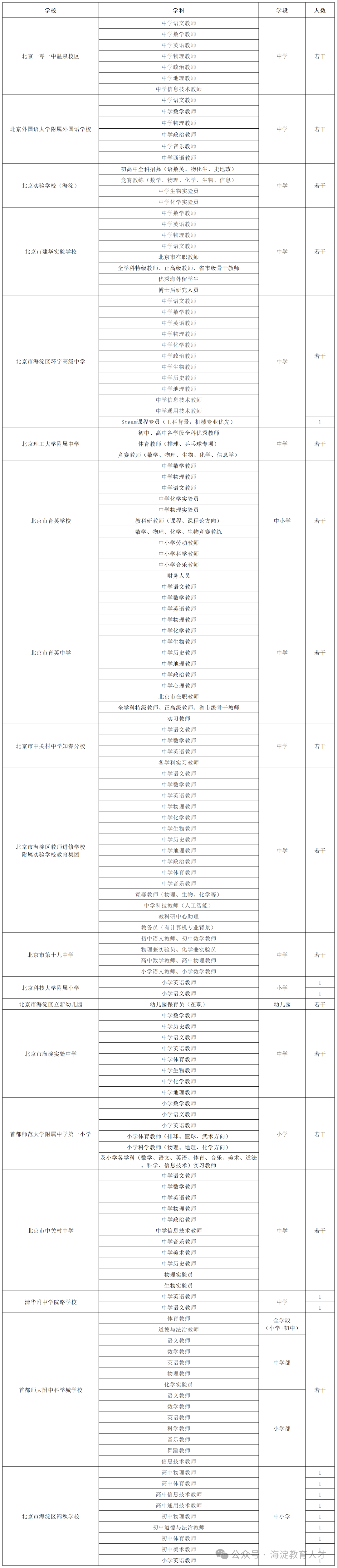 640 - 2026-08-24T085611.420.png